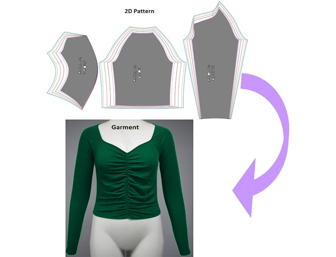 do clothing sewing pattern making and grader