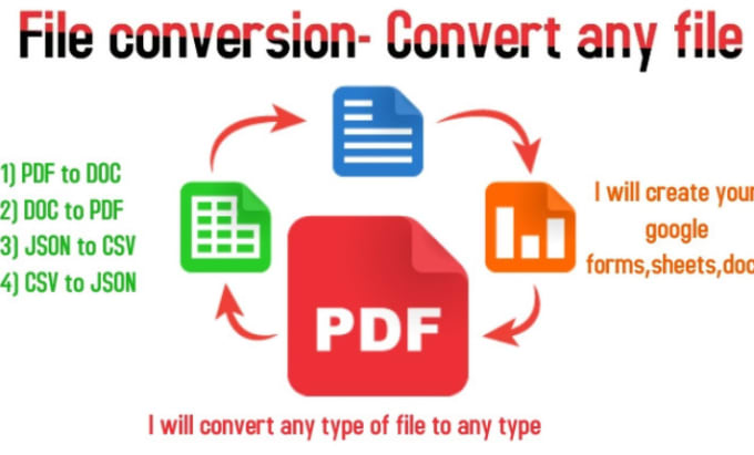 pdf pic converter