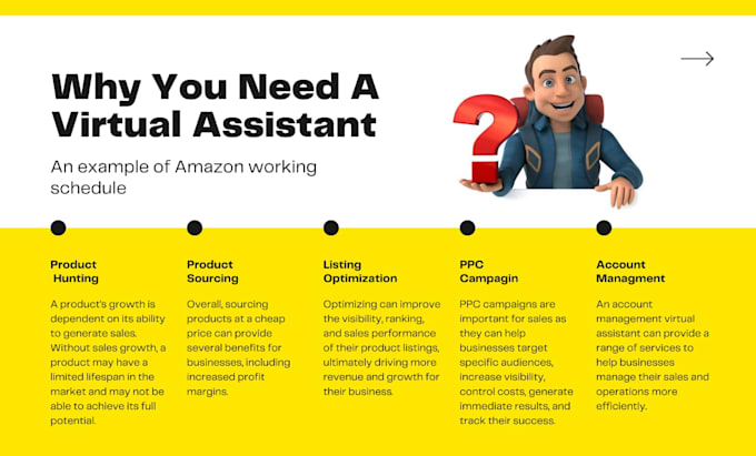 Be your expert amazon fba virtual assistant and amazon product hunting ...