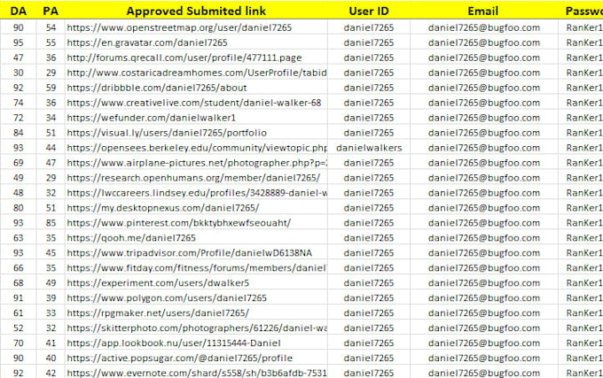 do 150 best quality SEO backlink high da authority link building service