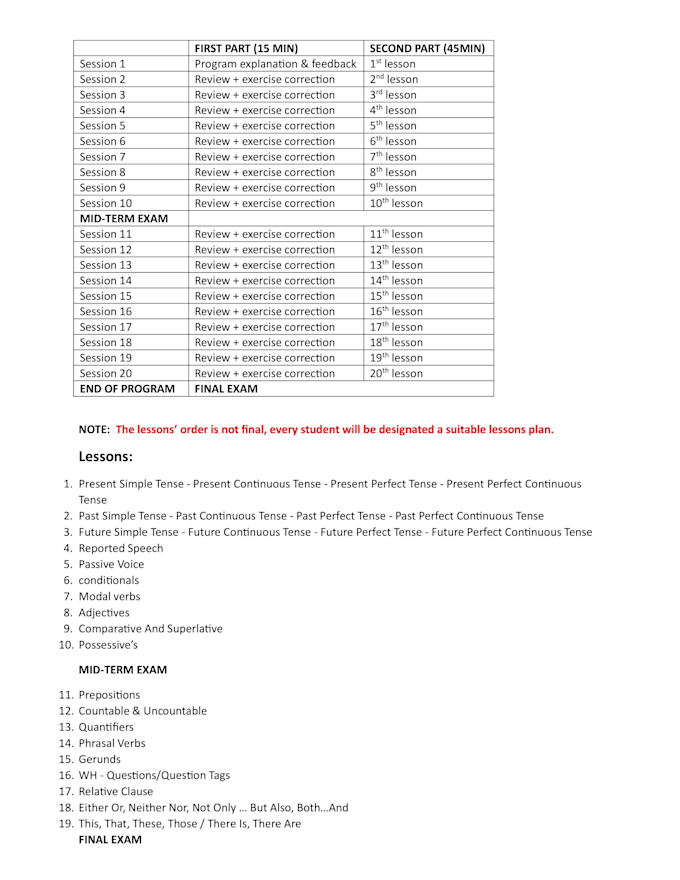 advance your business english and global communication