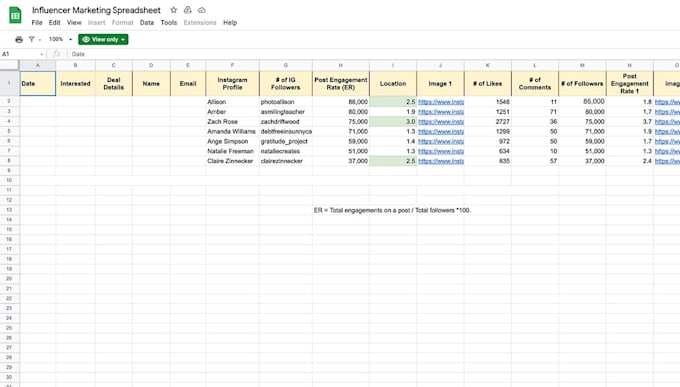 extract data from instagram, youtube, tiktok influencer email lists