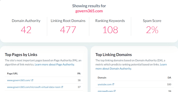 increase moz da 60 plus domain authority