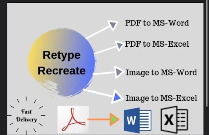 retype PDF, handwritten notes to ms word