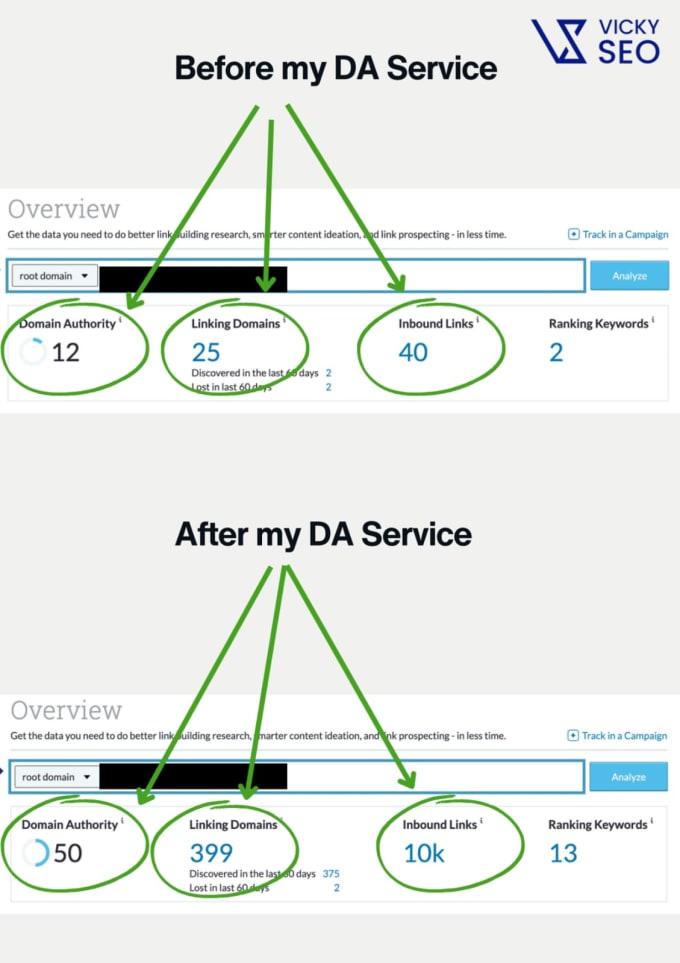 manually increase moz da domain authority 50 plus with high quality backlinks