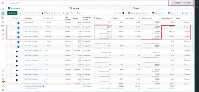 setup facebook ads campaign for leads and sales