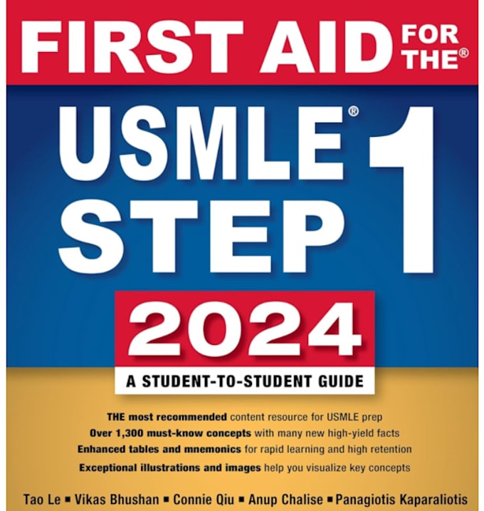 guarantee that you ace usmle, uworld, nbme and shelf exams