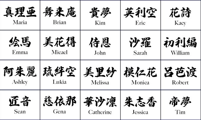 write your name in japanese with its meaning in digital form