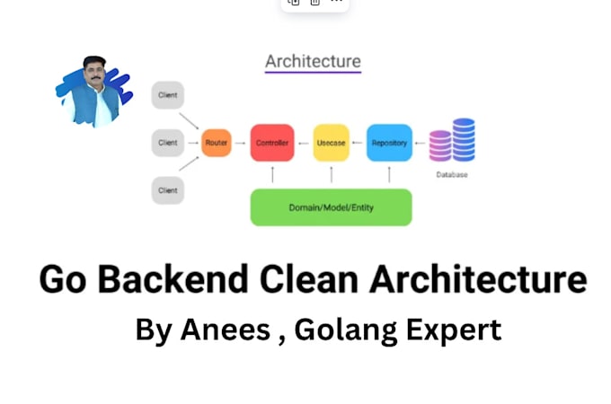 develop rest api server , web app and projects in golang