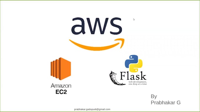 deploy django website in AWS or digital ocean