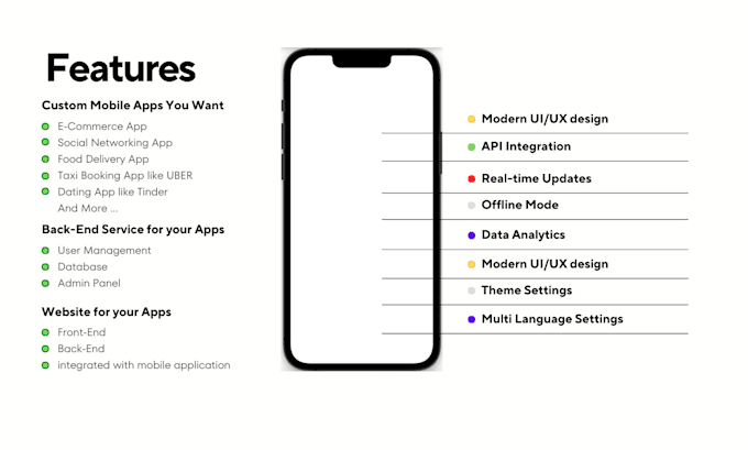 Develop android and ios mobile app using react native by Mertdonmez0 ...
