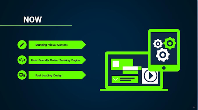 make pro attractive presentation powerpoint or google slides