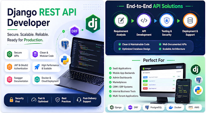 develop secure and scalable rest apis using django drf