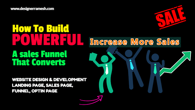 set up funnels using wordpress, click funnels