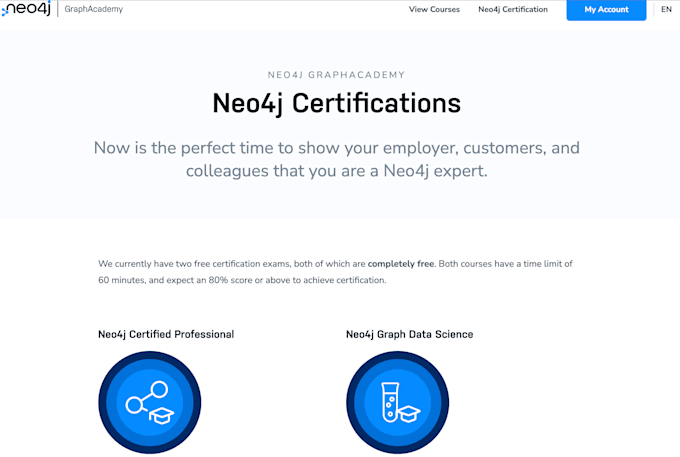 get neo4j professional certification