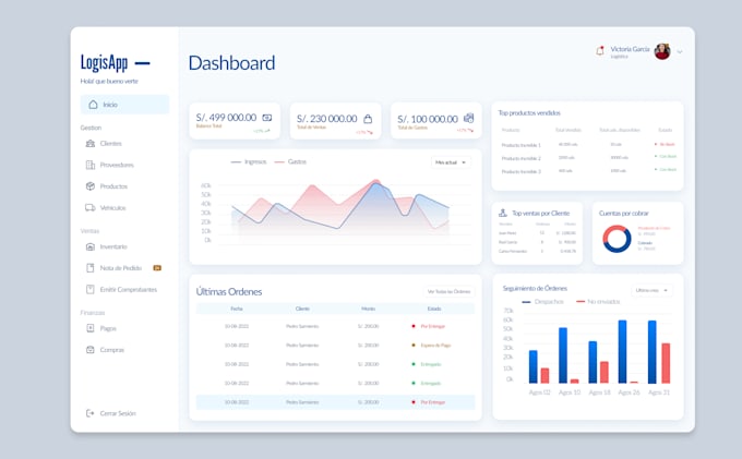 Build react js next js website with tailwind css by Dschavezp | Fiverr