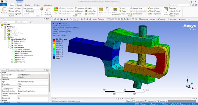 Do Fea Cfd And Cae Analysis Of Cad Using Ansys And Abaqus By Msdaqt Do Fea Cfd And Cae Analysis Of Cad Using Ansys And Abaqus By Msdaqt