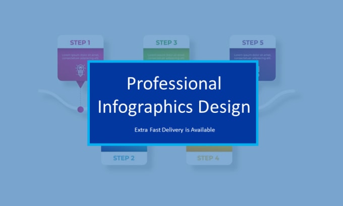 design professional timeline business infographics, flowcharts and pie charts