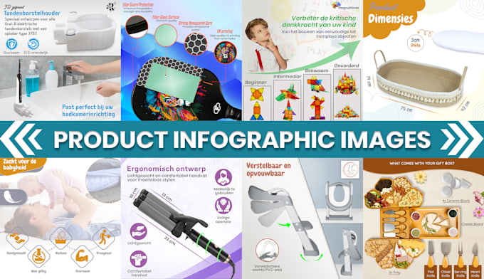 design product listing images for amazon bol ebay infographic lifestyle