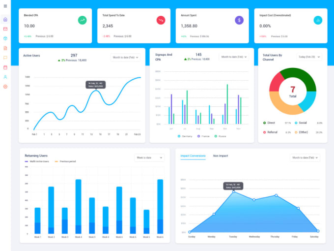 Build or clone saas website, clone web app pos, crm, chatgpt ai
