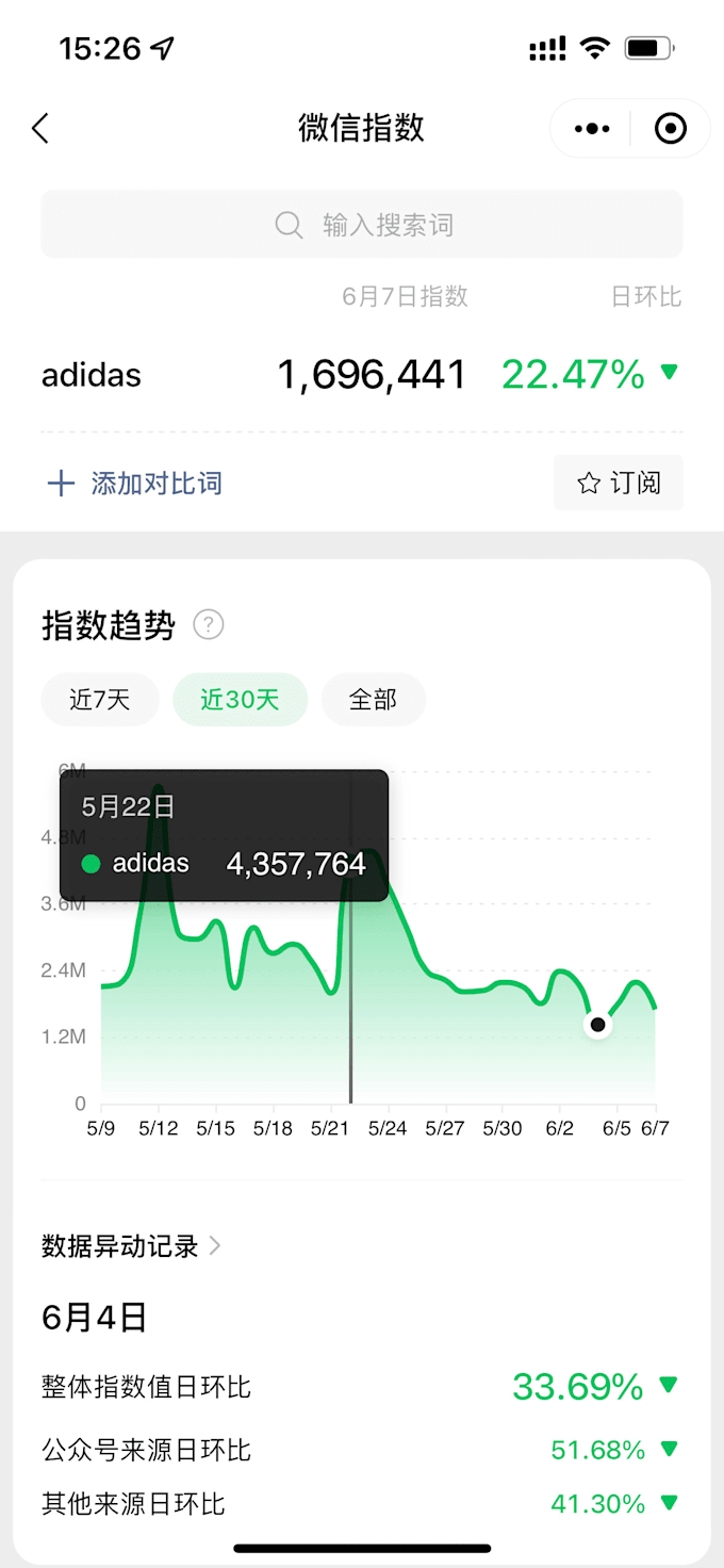 fetch you baidu or wechat search index values