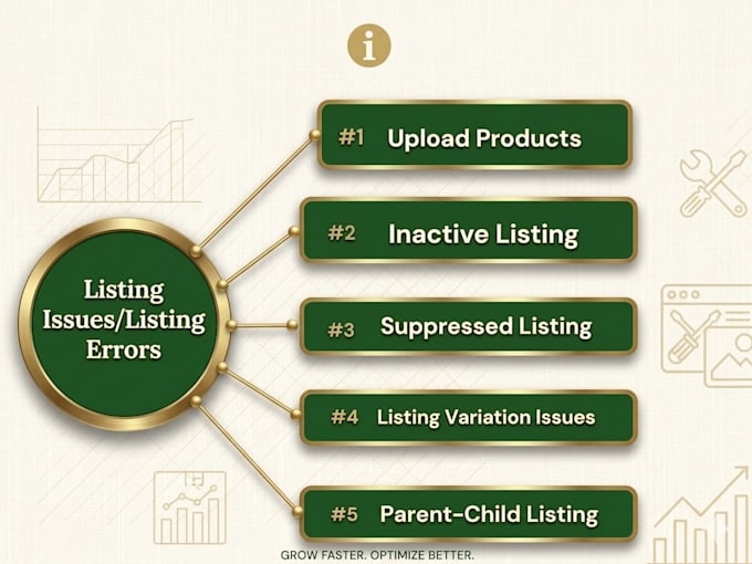 create amazon fba listing variations to boost sales