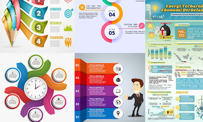 create awesome infographic design
