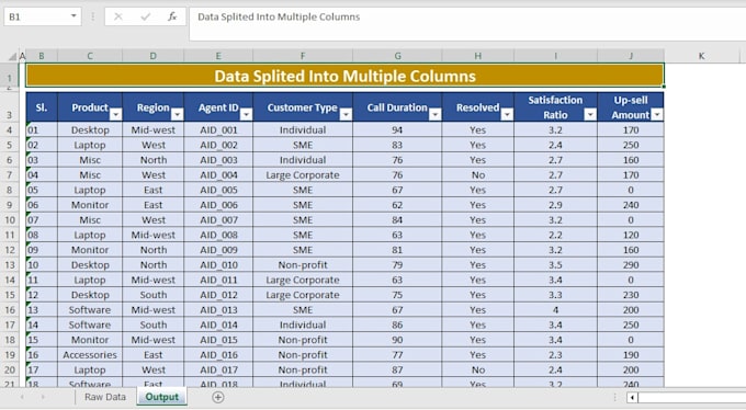 Split data in single excel cell into multiple column by Aditya_pande24 ...