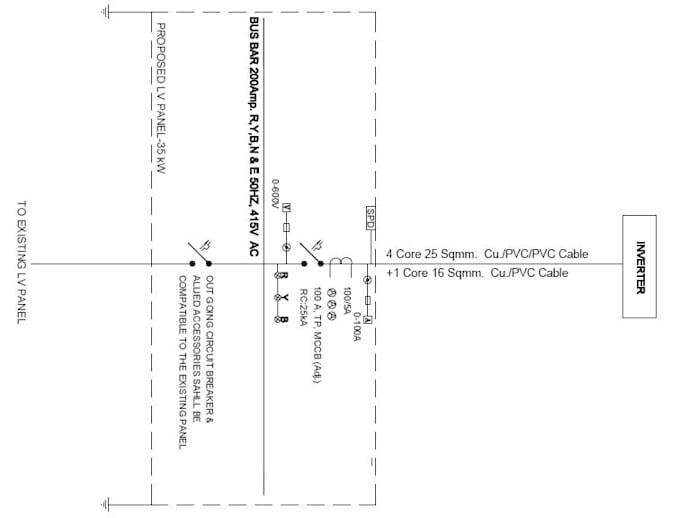 plan and design solar projects and create pvsyst report
