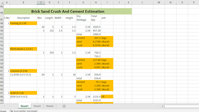 do cost estimation of constructing small and large buildings, homes, flats