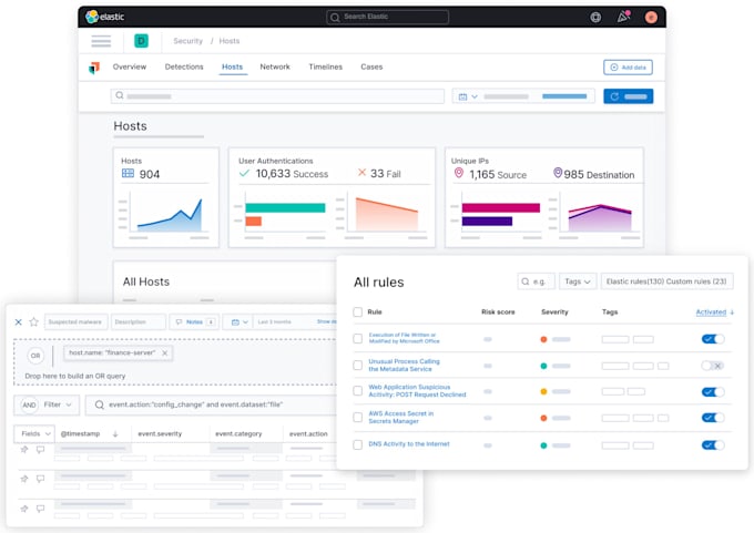do elasticsearch deployment, configuration, and cluster management