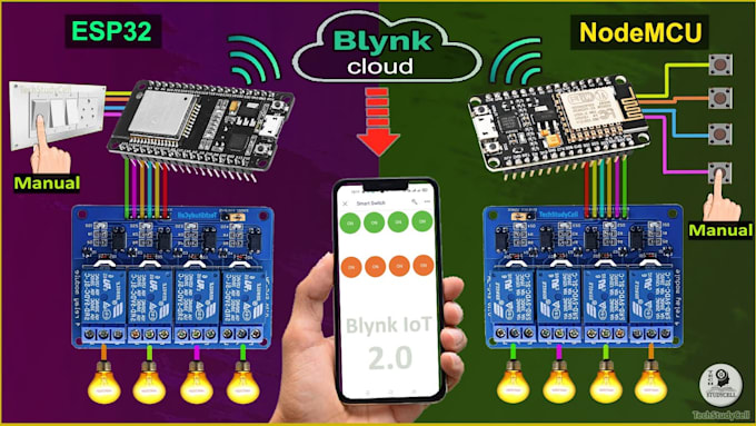 build iot project using arduino, nodemcu esp32, raspberry pi