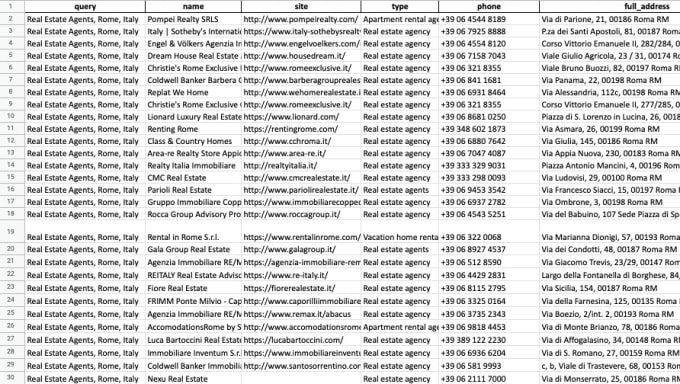 All type of data entry data mining data scraping by Fastcomposing