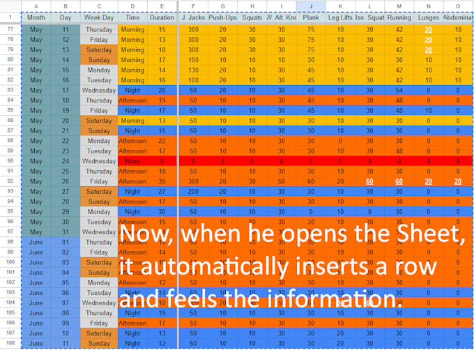 Make you google sheets better and less stressfull to use by