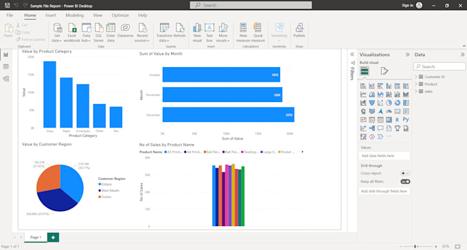 Do data analysis and expert in excel python sql and power bi skills by ...