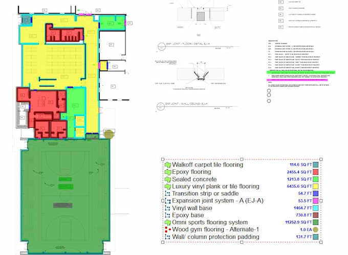 do cost estimation, material take off and your quantity surveyor