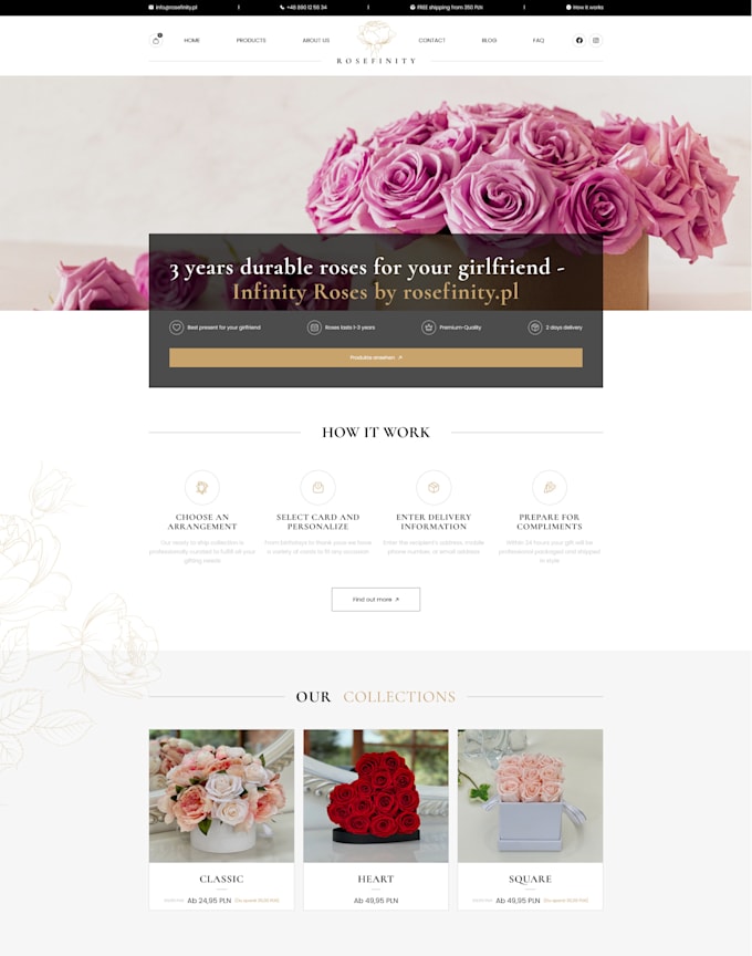 convert shopify responsive frontend in HTML, CSS, javascript, for shopify