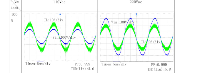 do power electronics simulation and cirtuit design