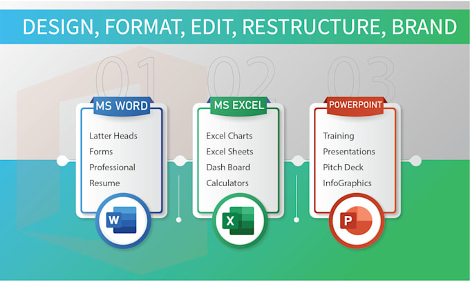 Create any type of ms word documents ,excel spreadsheets, and ...