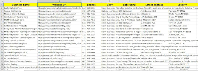 do targeted b2b lead generation for any industry