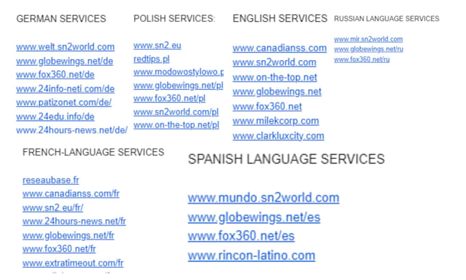 provide international guest post on high da country specific websites