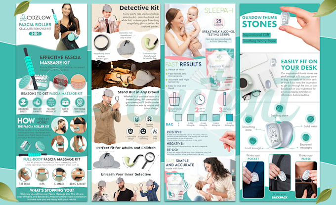 do amazon a plus content, ebc, and amazon listing images design