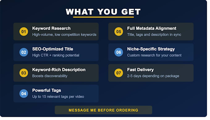 optimize your youtube video for SEO
