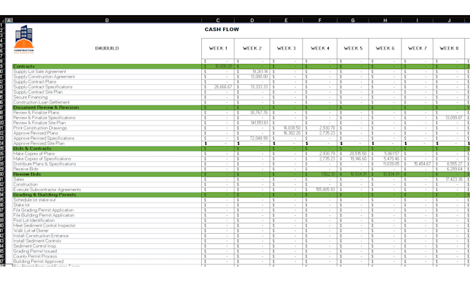 prepare construction schedule and gantt chart in ms project