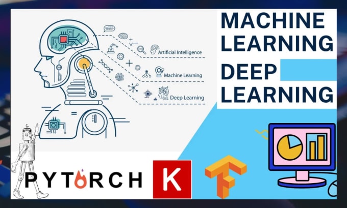 Efficiently optimize your ai models to maximize performance by Ezzaali ...