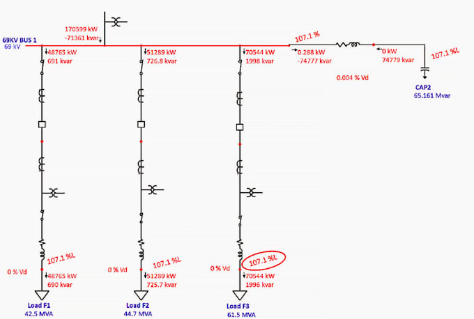 do power system analysis in etap