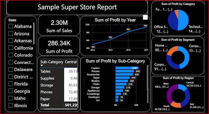 fix your power bi dax measures, data model and slow reports