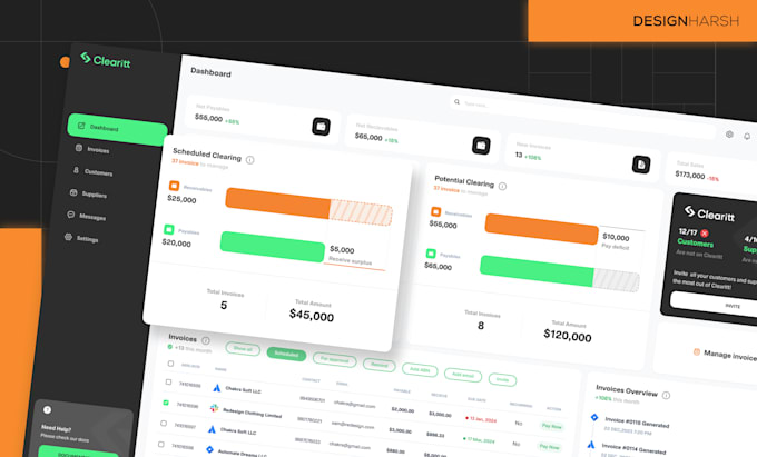 create insightful dashboard ui ux design for saas web app
