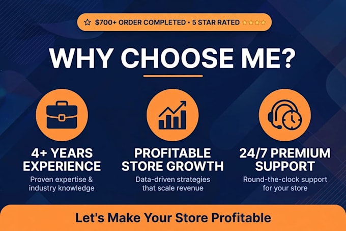 be your expert amazon account manager