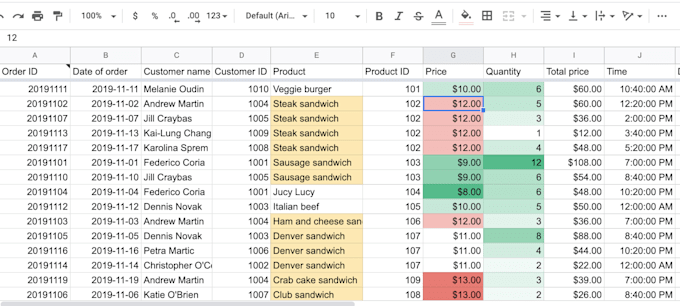 be your microsoft excel  spreadsheet and google sheet expert